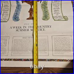 Allman Brothers Celebration of Life Music Festival 23x28.5 Concert Poster 1971